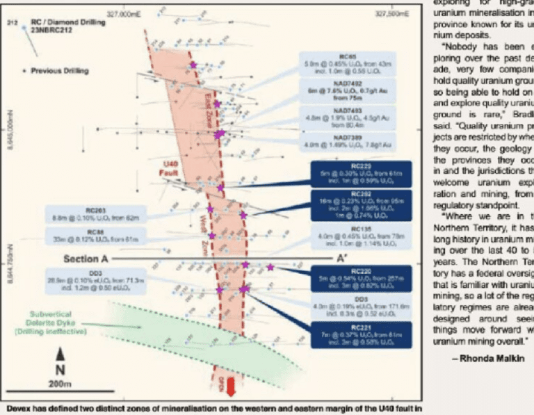 ‘NT proves fruitful for high-grade uranium’ – Paydirt Magazine